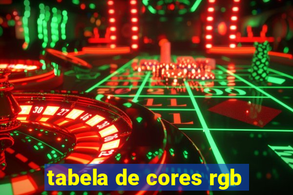 tabela de cores rgb